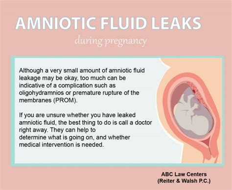 leaking amniotic fluid symptoms|Leaking amniotic fluid (premature rupture of membranes)